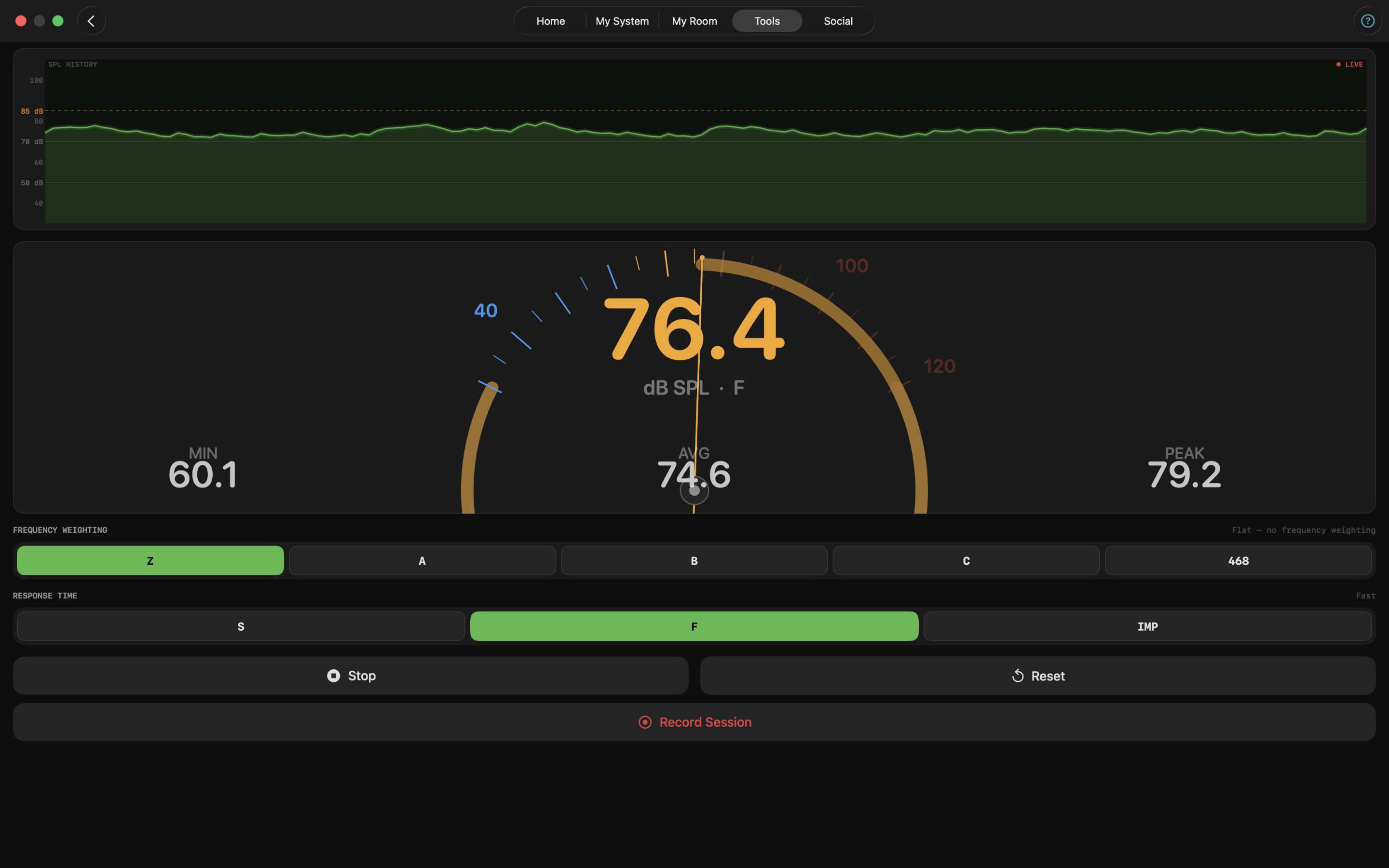 SPL Meter