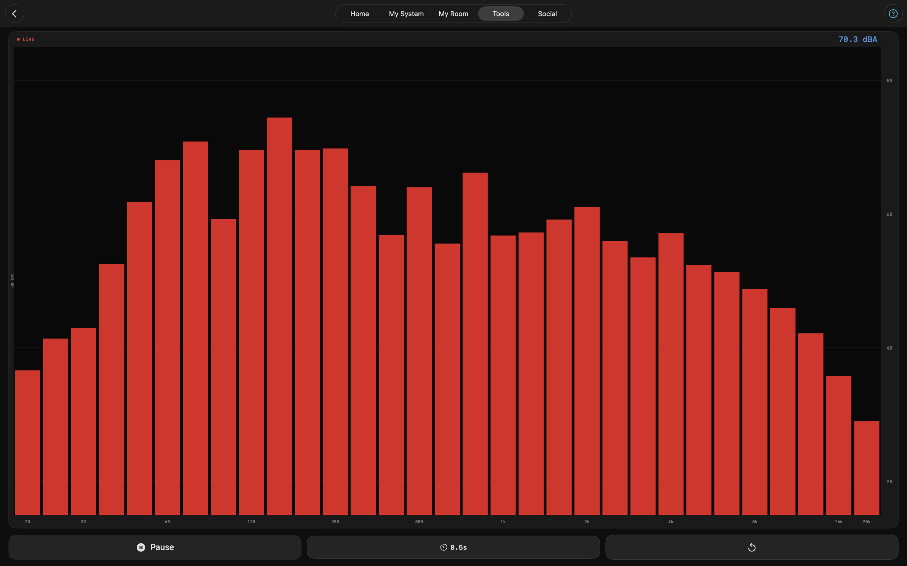 Real-Time Analyzer