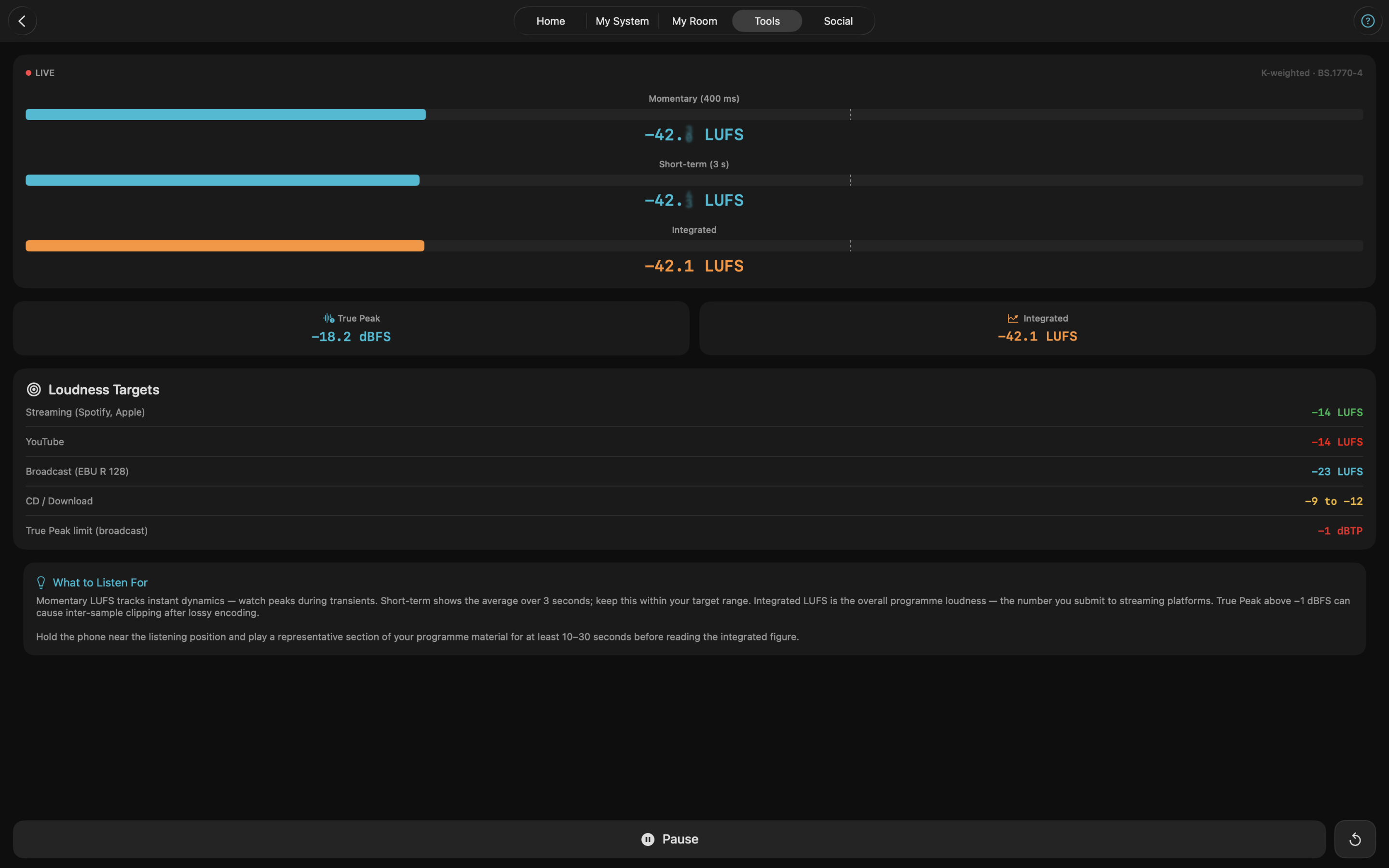 LUFS Meter