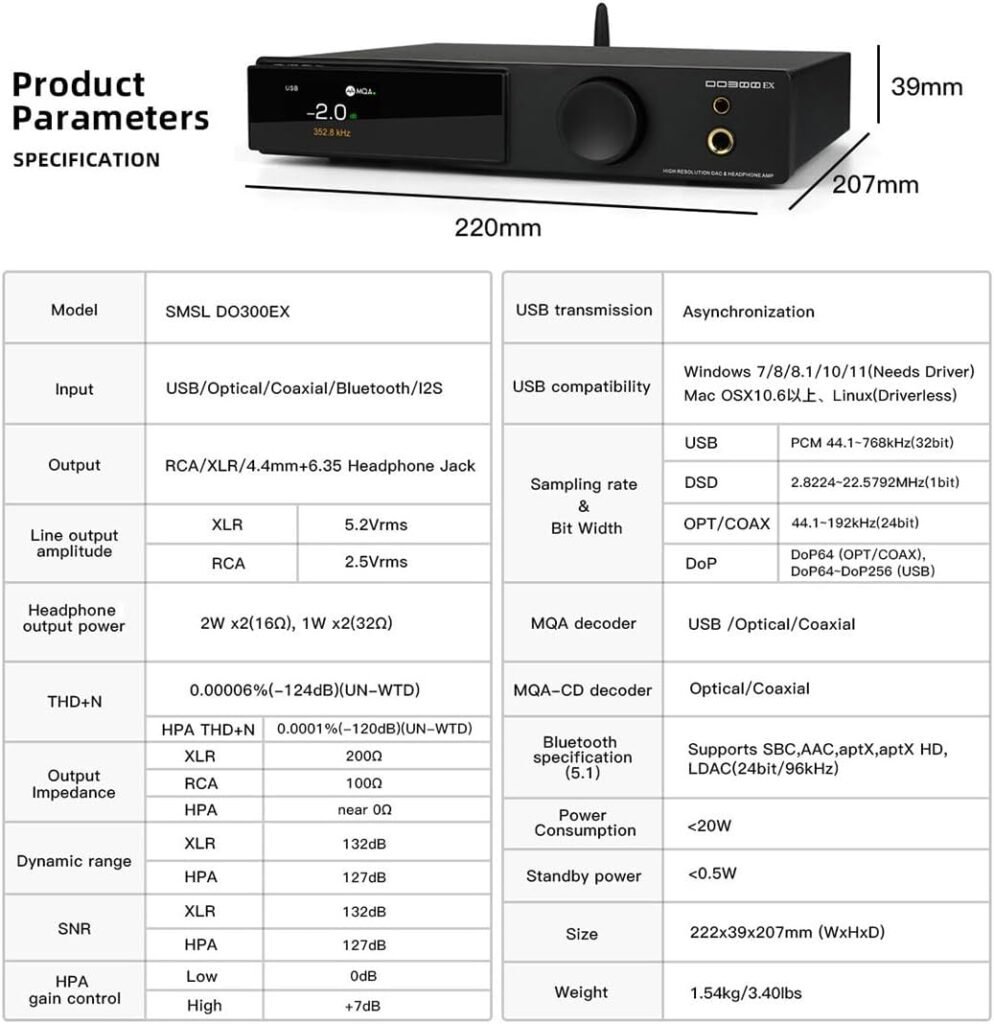 SMSL DO300EX HiFi MQA DAC Headphone Amplifier AK4191 AK4499EX XMOS XU-316 USB/Optical/Coaxial/IIS Input RCA/XLR/4.4mm/6.35mm Headphone Output Home Audio DAC Preamp(Silver)